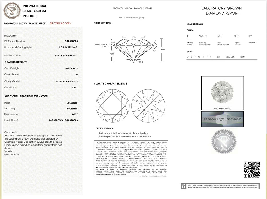 IGI Diamond Certification – Complete Guide
